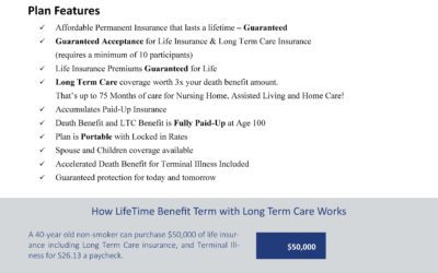 Lifetime Benefit Term Life Insurance with LTC- Chubb