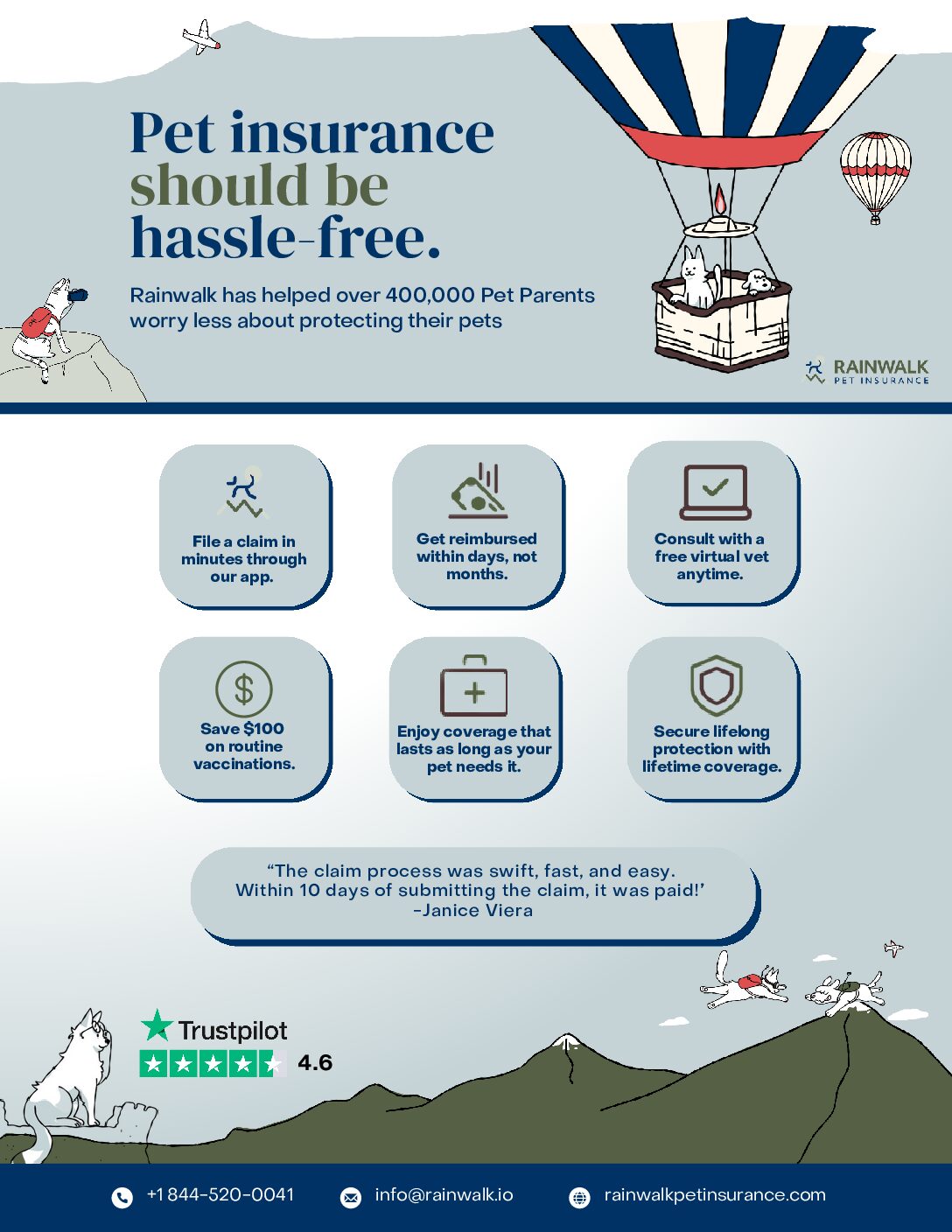 Pet Insurance- Rainwalk